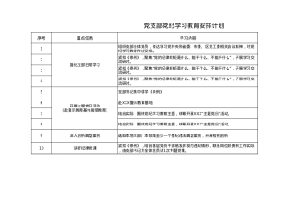 2025党支部党纪学习教育安排计划