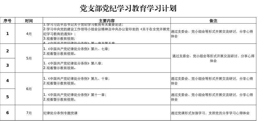 2025党纪学习教育学习计划运行表格_第1页