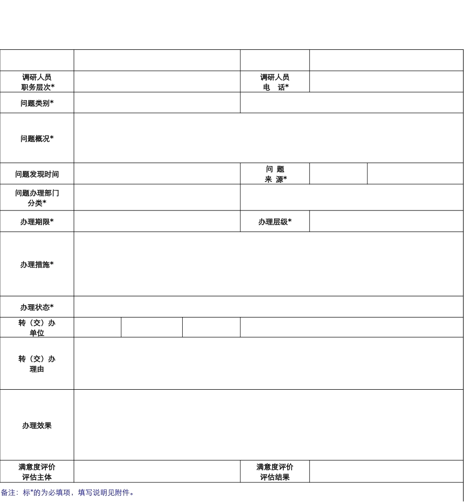 2025调研问题信息登记表(12_第1页