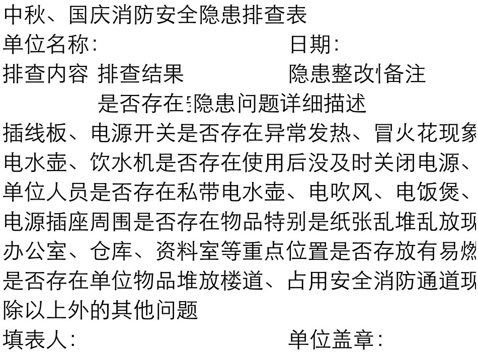 2025中秋、国庆消防安全隐患排查表_第1页