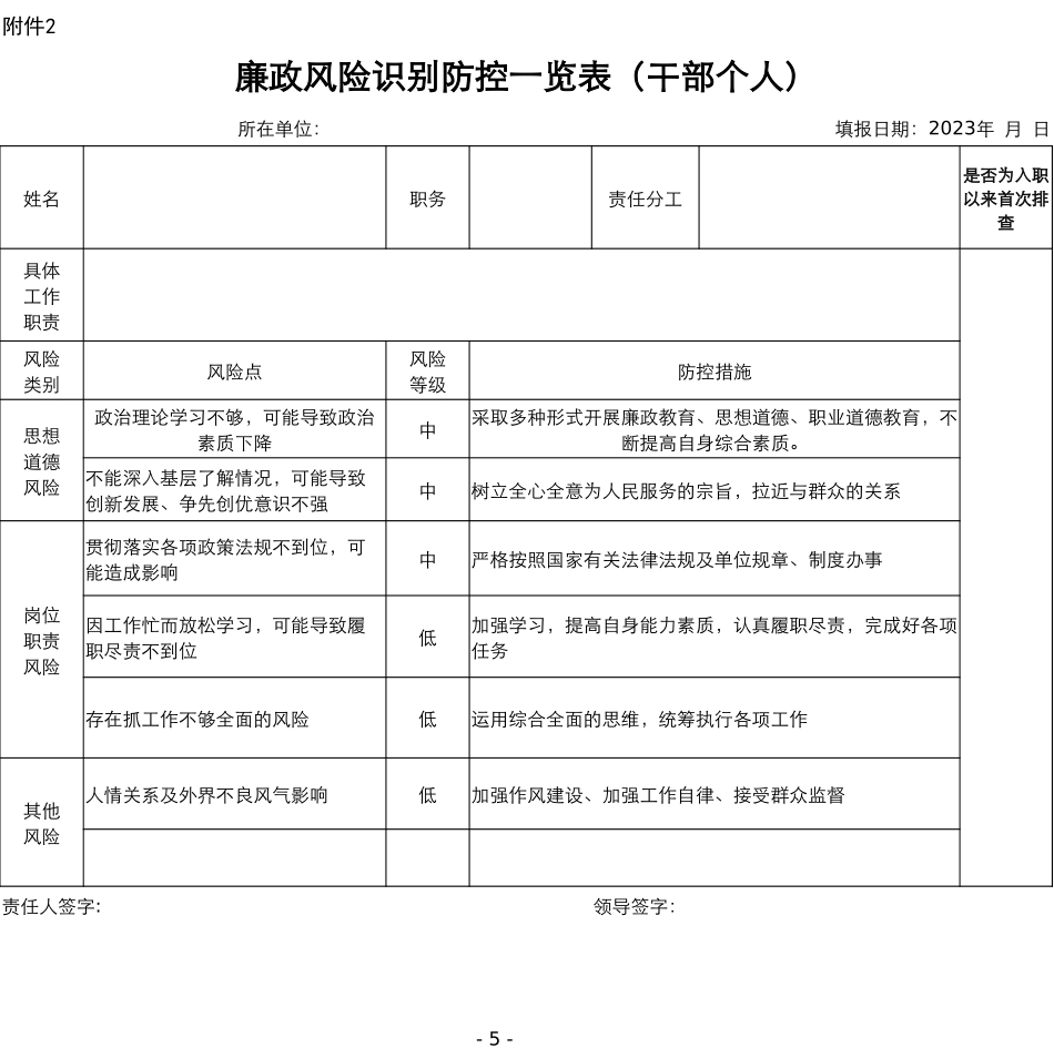 2025廉政风险识别防控一览表（干部个人）_第1页