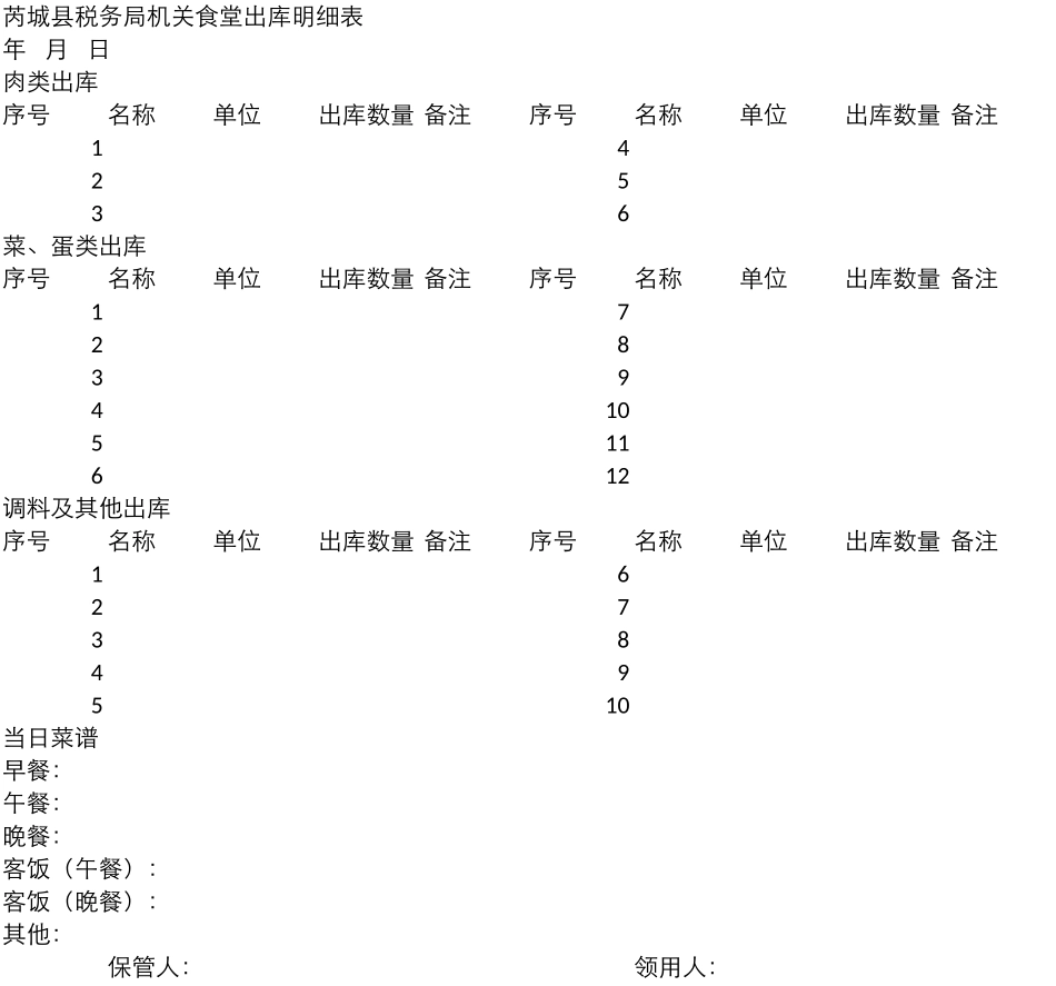 2025食堂出库表_第1页