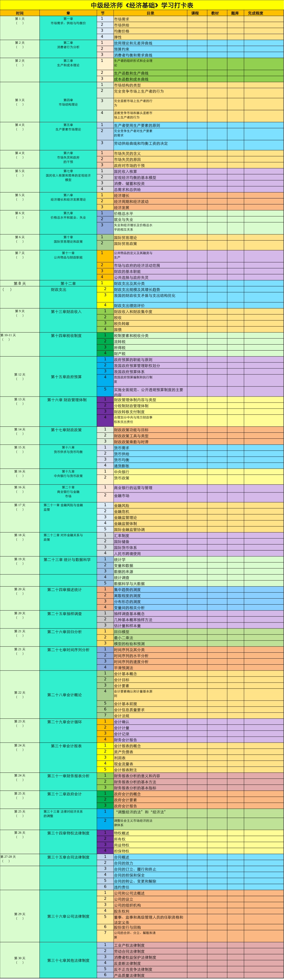 2025中级经济基础知识学习打卡表(1)_第1页