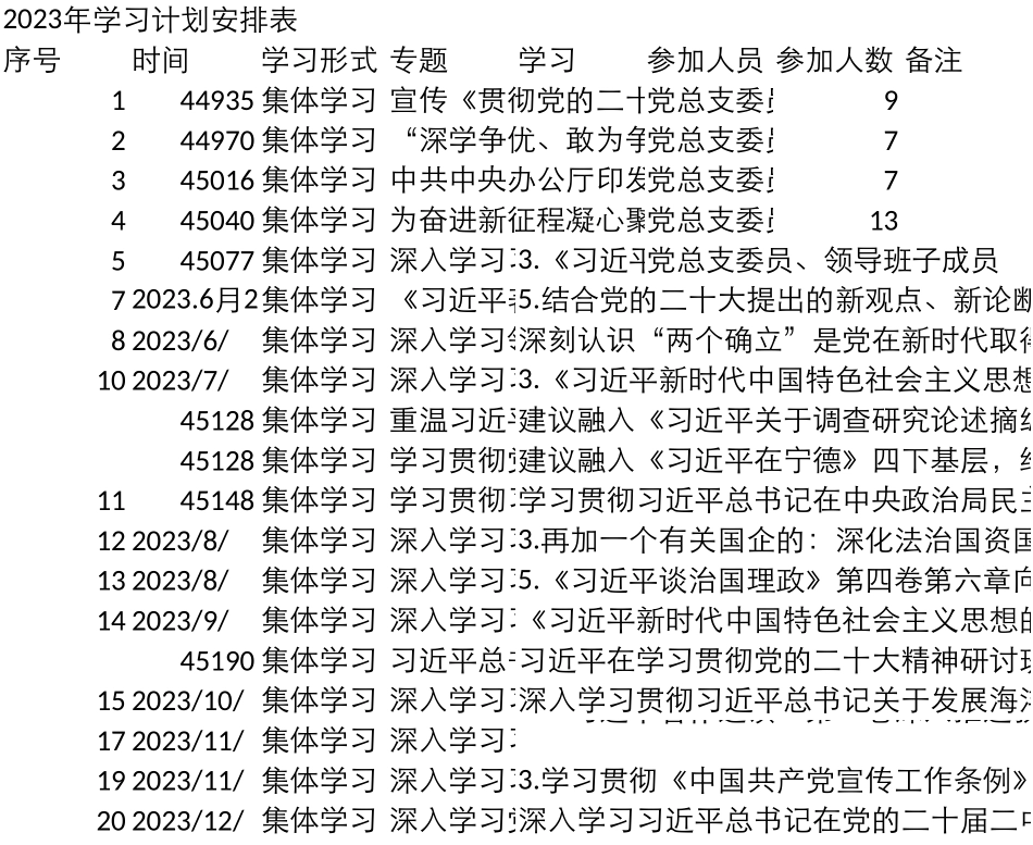 2025党总支理论学习中心组学习计划表_第1页