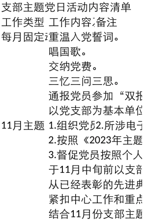 2025支部主题党日活动内容清单-11月