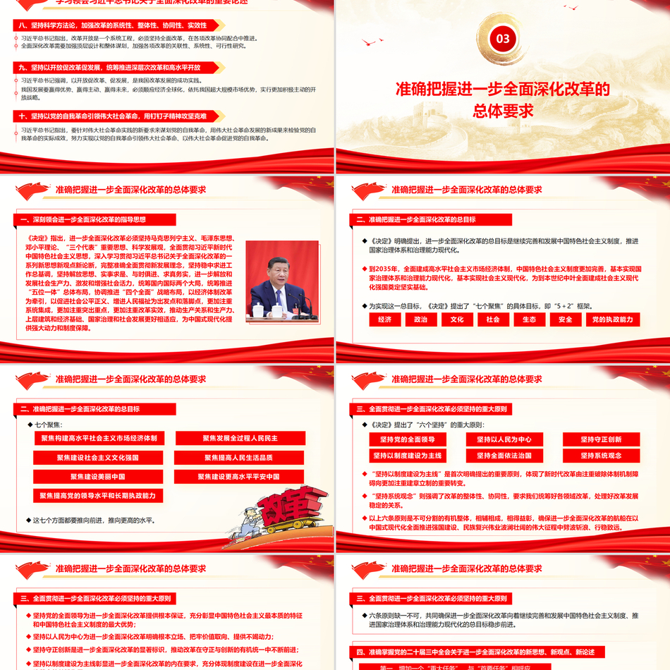 2024学习贯彻党的二十届三中全会精神专题宣讲提纲PPT党课ppt模板