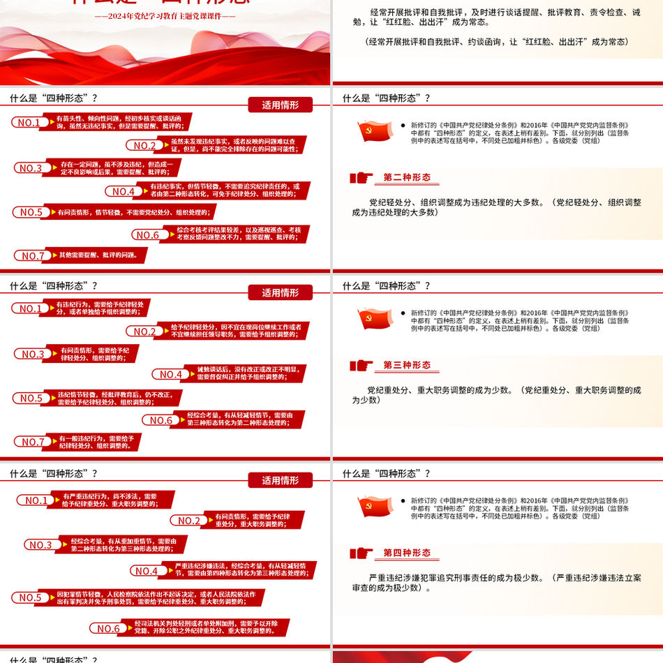 2024党纪学习教育主题微党课(PPT课件)_监督执纪“四种形态”党课ppt模板