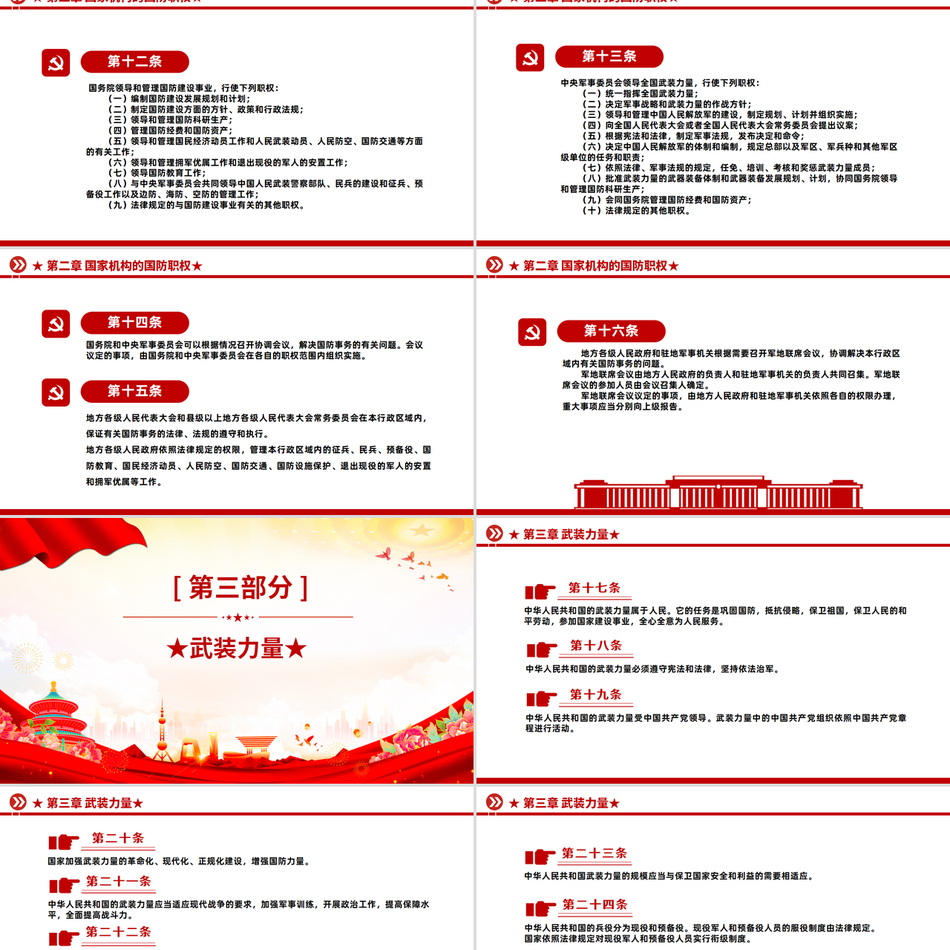 2024中华人民共和国国防法，法律法规讲解课件(PPT课件讲稿)党课ppt模板