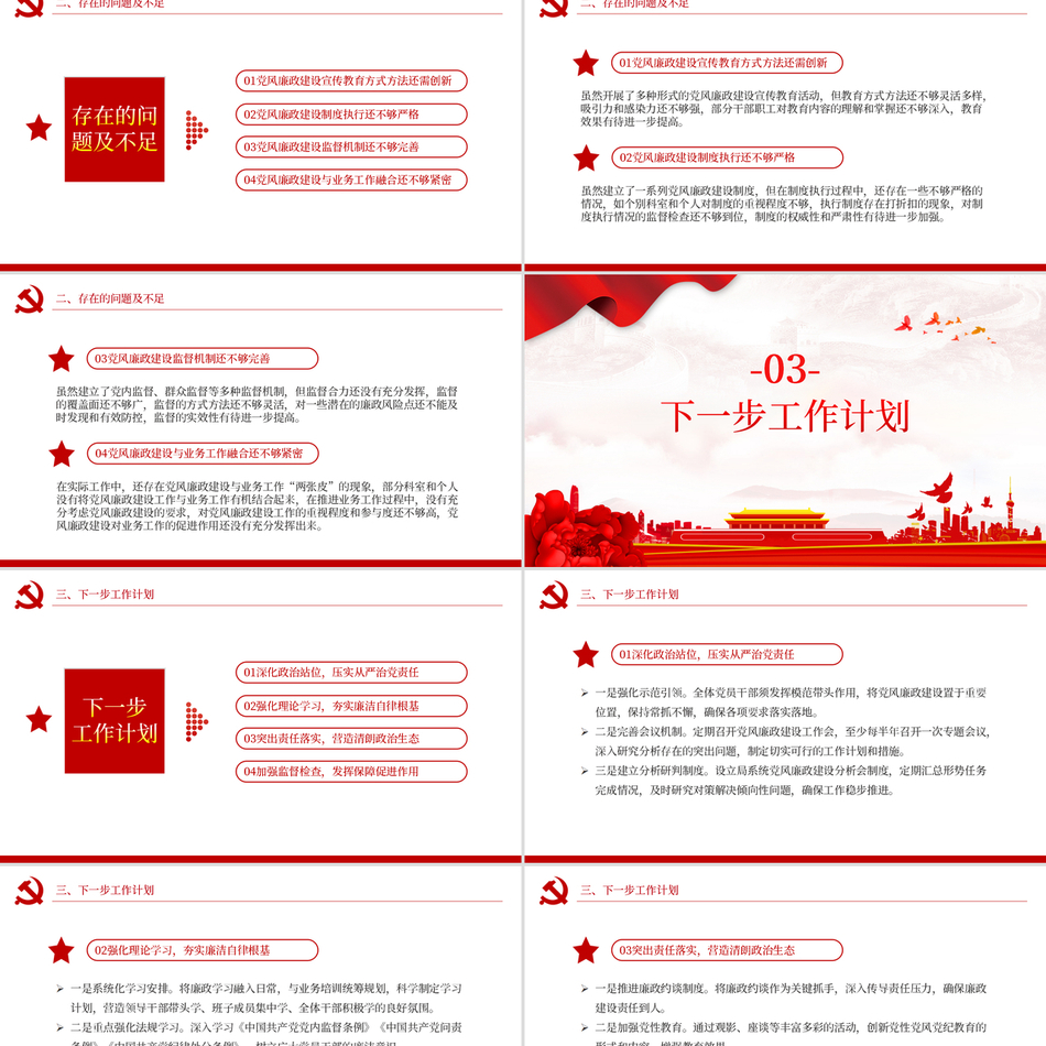 2024工作汇报ppt模板机关度党风廉政建设工作总结