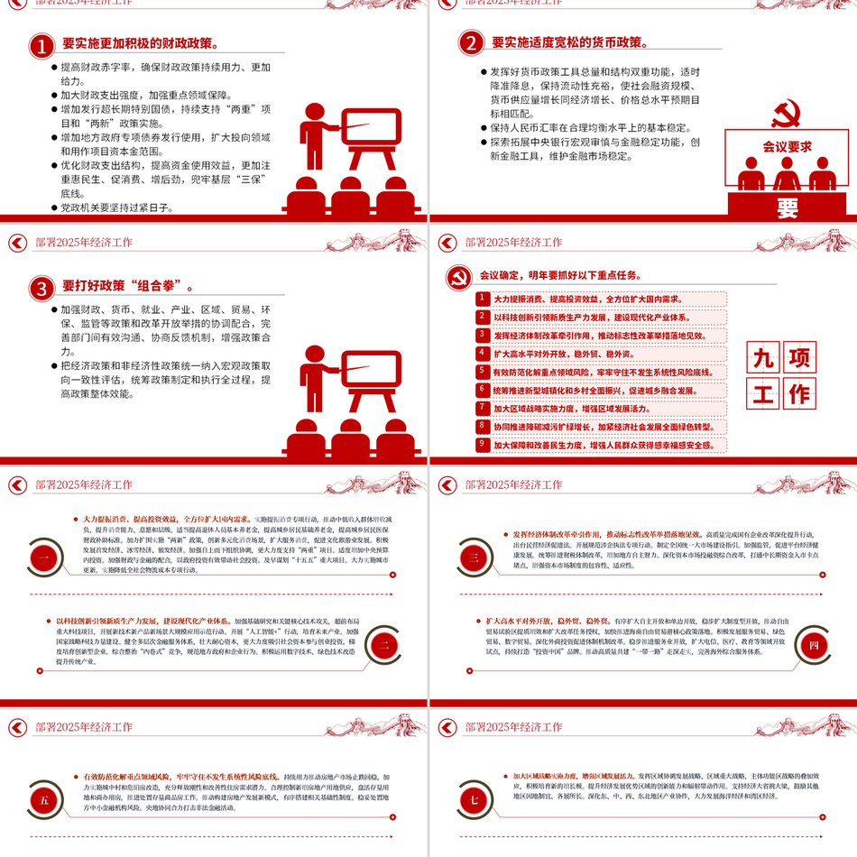 2024治国理政ppt模板中央经济工作会议速览分析当前经济形势，部署2025年经济工作