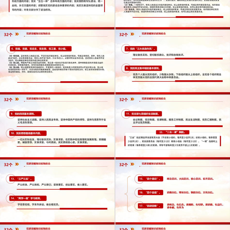 2024党建学习教育ppt32个党建基础知识应知应会党员学习