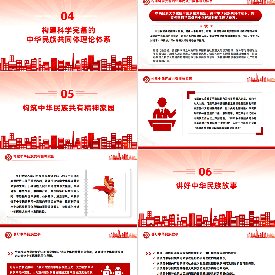 2024铸牢中华民族共同体意识，党的民族工作微党课PPT课件党课ppt模板