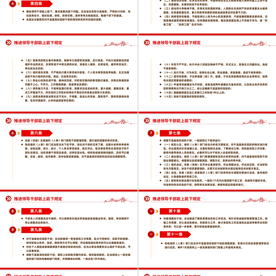 2024《推进领导干部能上能下规定》，党内法规规定系列微党课PPT党课ppt模板