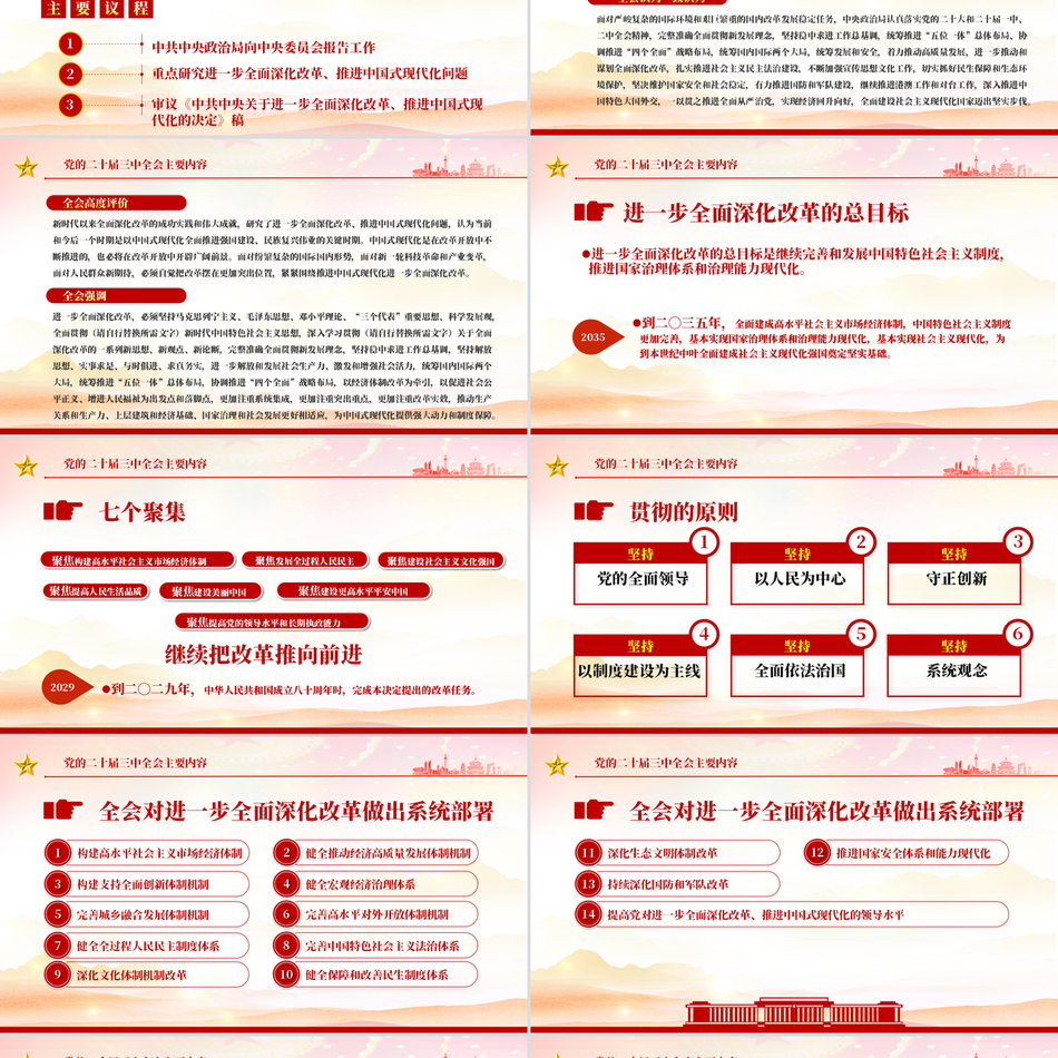 2024三中全会ppt二十届三中全会要点解读「下载即用」党课PPT模板