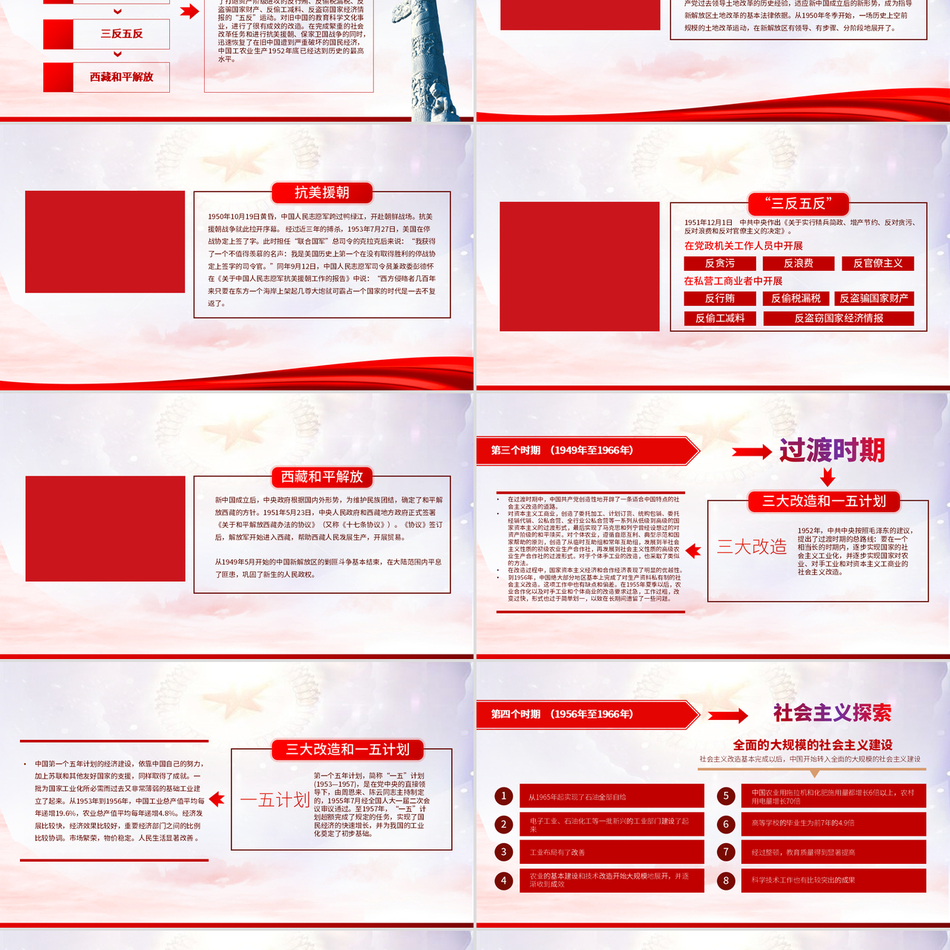 2024十一国庆ppt新中国75周年的历史进程回顾党课ppt模板