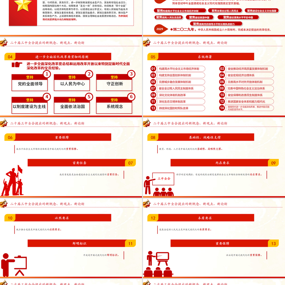 2024党的二十届三中全会提出的新概念、新观点、新论断中国共产党第二十届中央委员会第三次全体会议公报7月18日发布包含讲稿党员干部学习党课课件