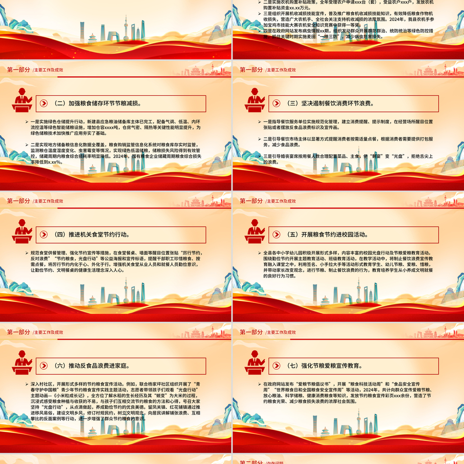 2024度粮食节约和反食品浪费工作报告模板党课ppt模板