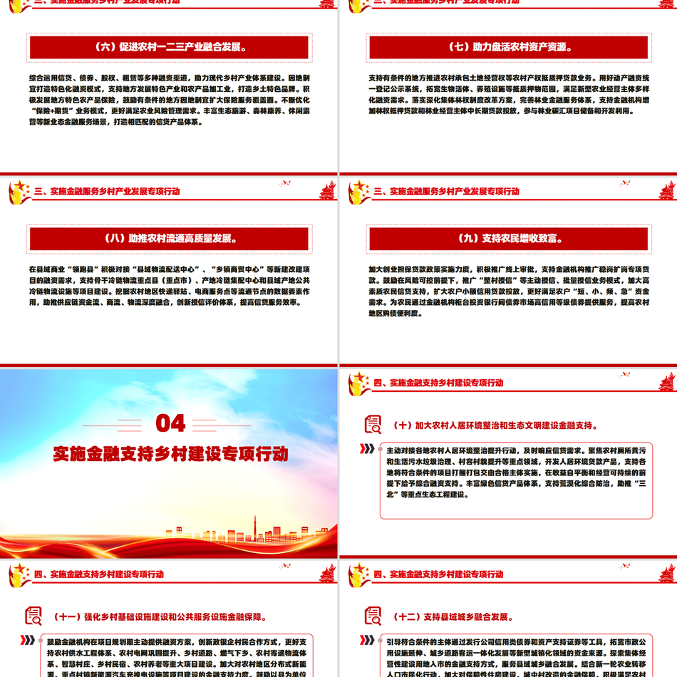 2024加强金融支持乡村全面振兴专项行动「下载即用」党课ppt模板