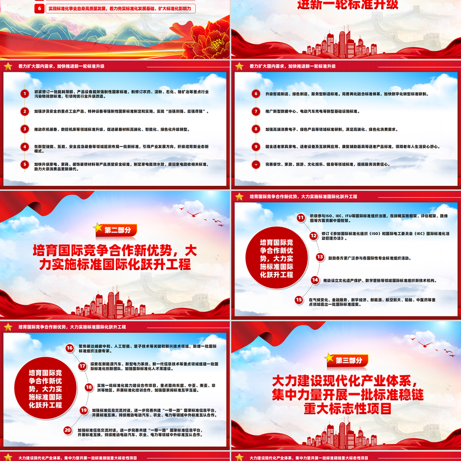 2024《全国标准化工作要点》PPT课件党课ppt模板
