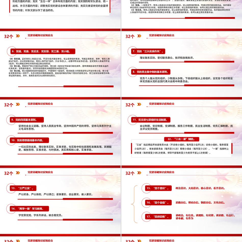 2024党员学习课件_32个党建基础知识应知应会