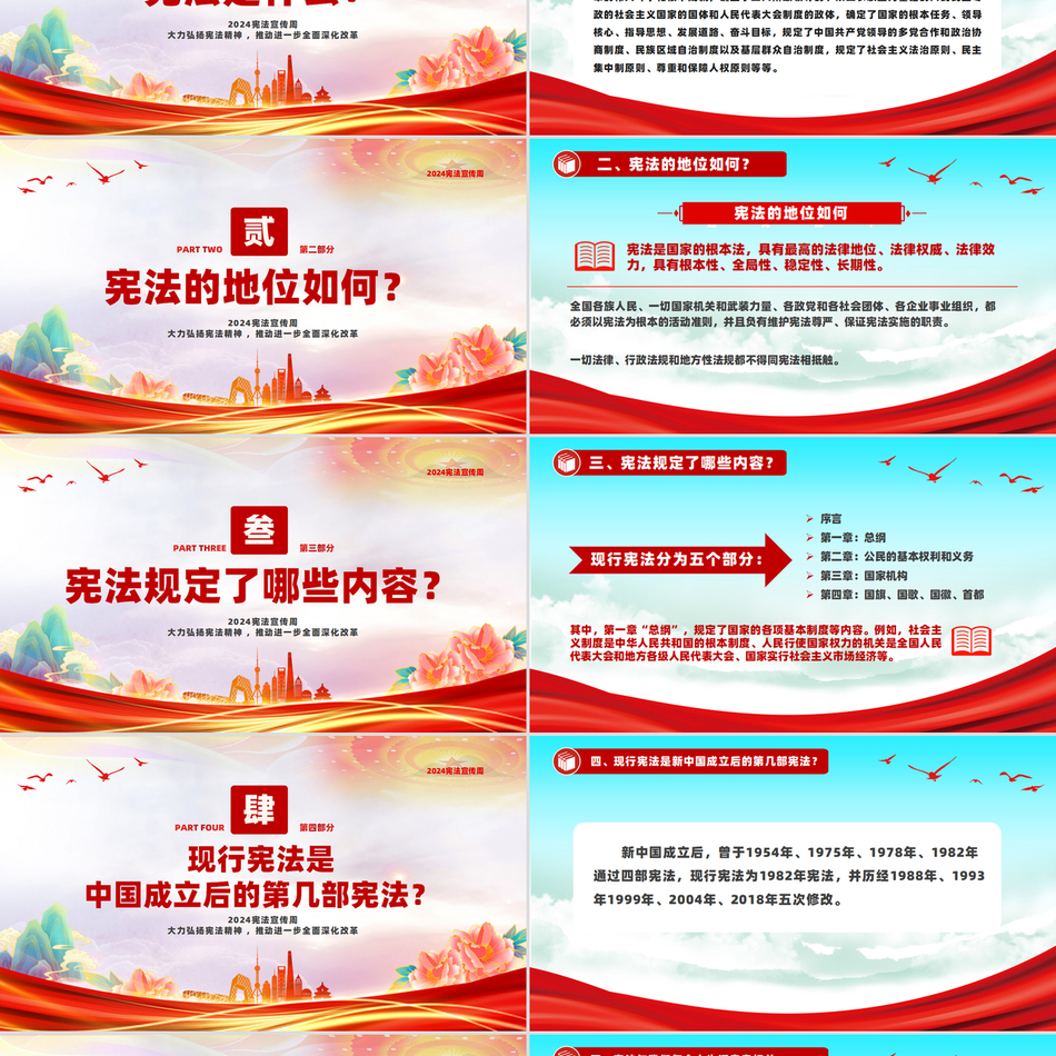 2024宪法宣传周PPT_宪法知识宣讲课件党课ppt模板