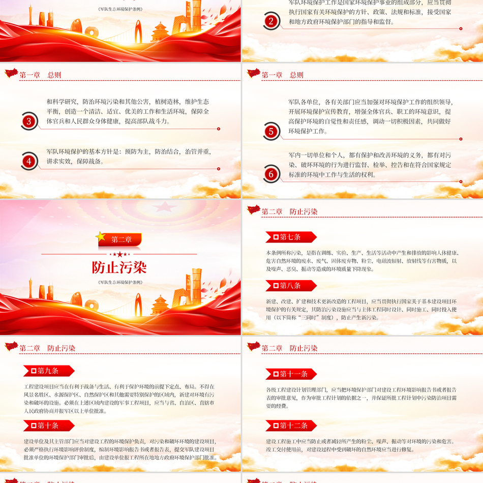 2024军队生态环境保护条例包含讲稿党课ppt模板