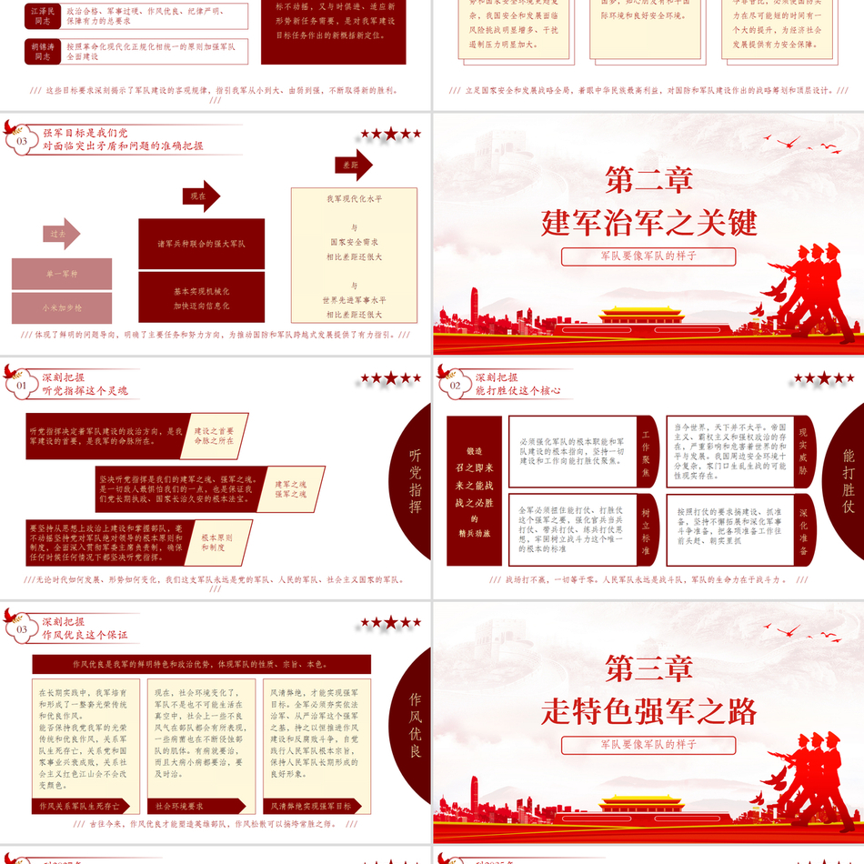 2025以强军支撑强国全面准确把握党在新时代的强军目标03走特色强军之路24年八一建军节讲下载