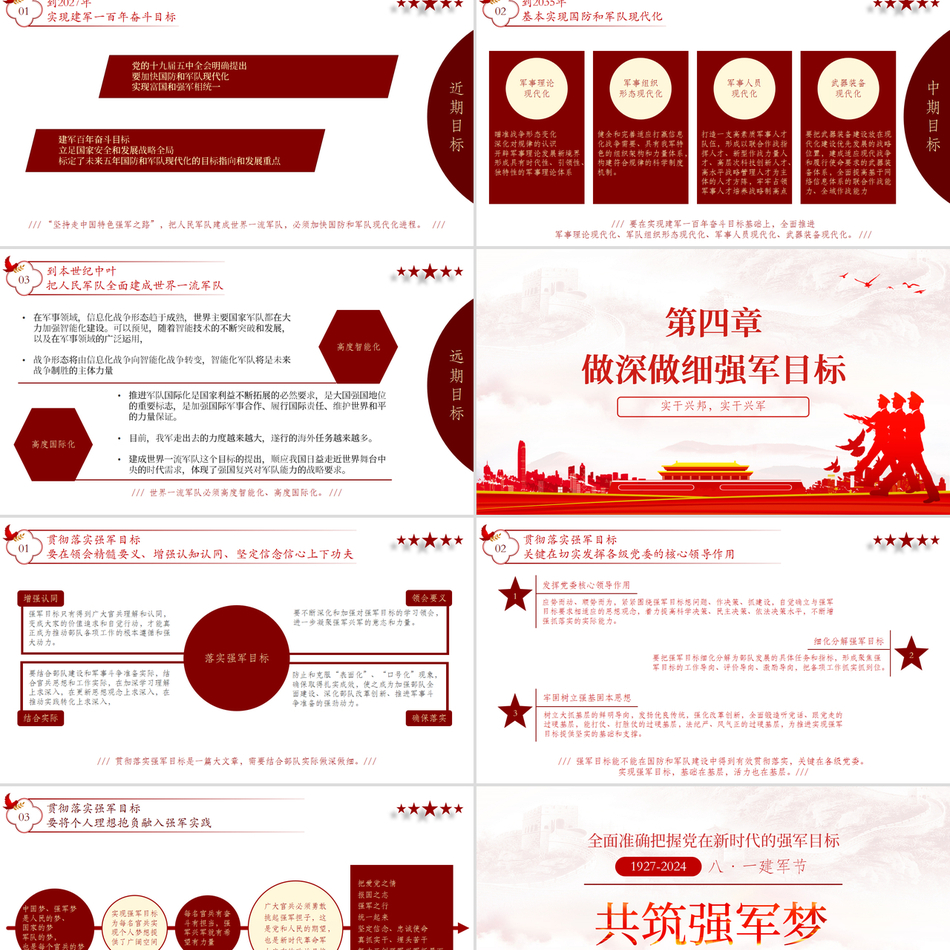 2025以强军支撑强国全面准确把握党在新时代的强军目标03走特色强军之路24年八一建军节讲下载