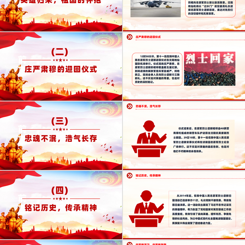2024志愿军烈士遗骸归国感悟党课PPT_铭记历史致敬英雄党课ppt模板