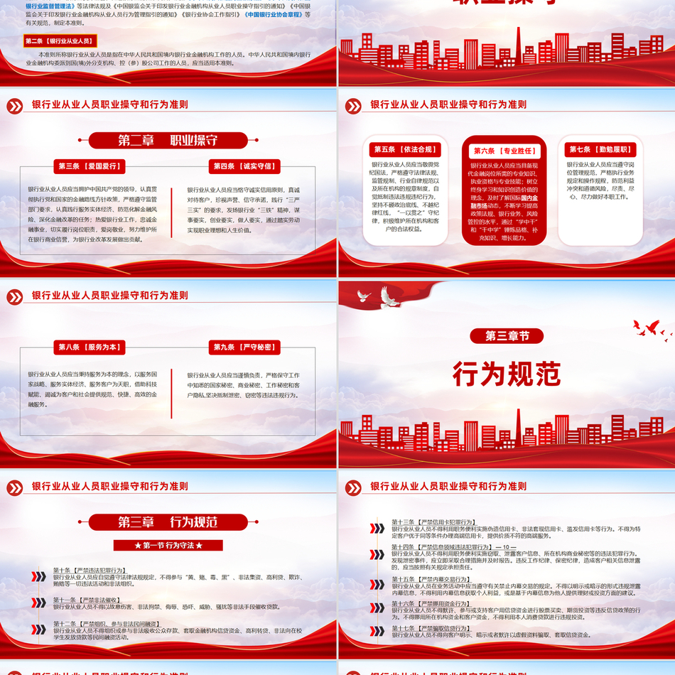 2024《银行业从业人员职业操守和行为准则》PPT课件党课ppt模板