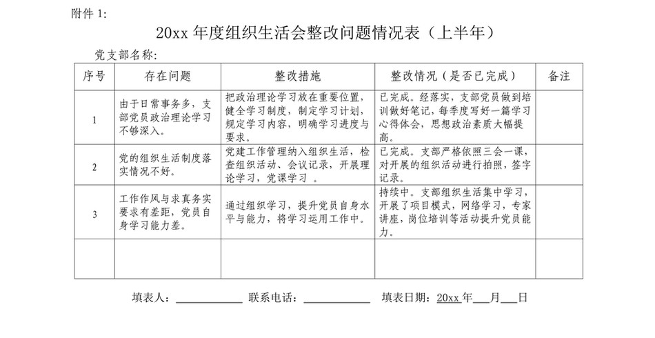 2021年党支部组织生活会整改清单状况表_第2页