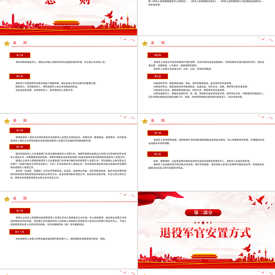 2024治国军政退役军士和义务兵安置方式条例党支部下载党课ppt模板