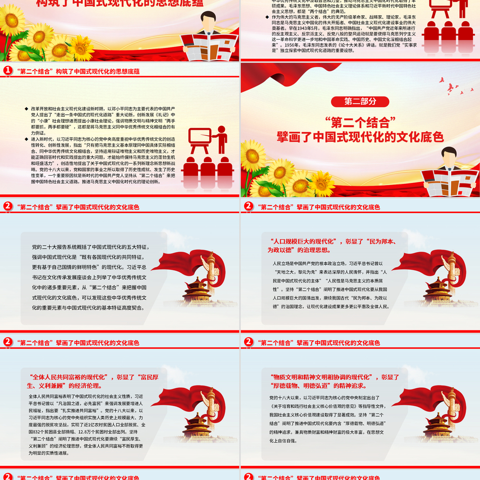 2024党员干部学习教育党课课件_深刻理解和把握“第二个结合”的重大意义
