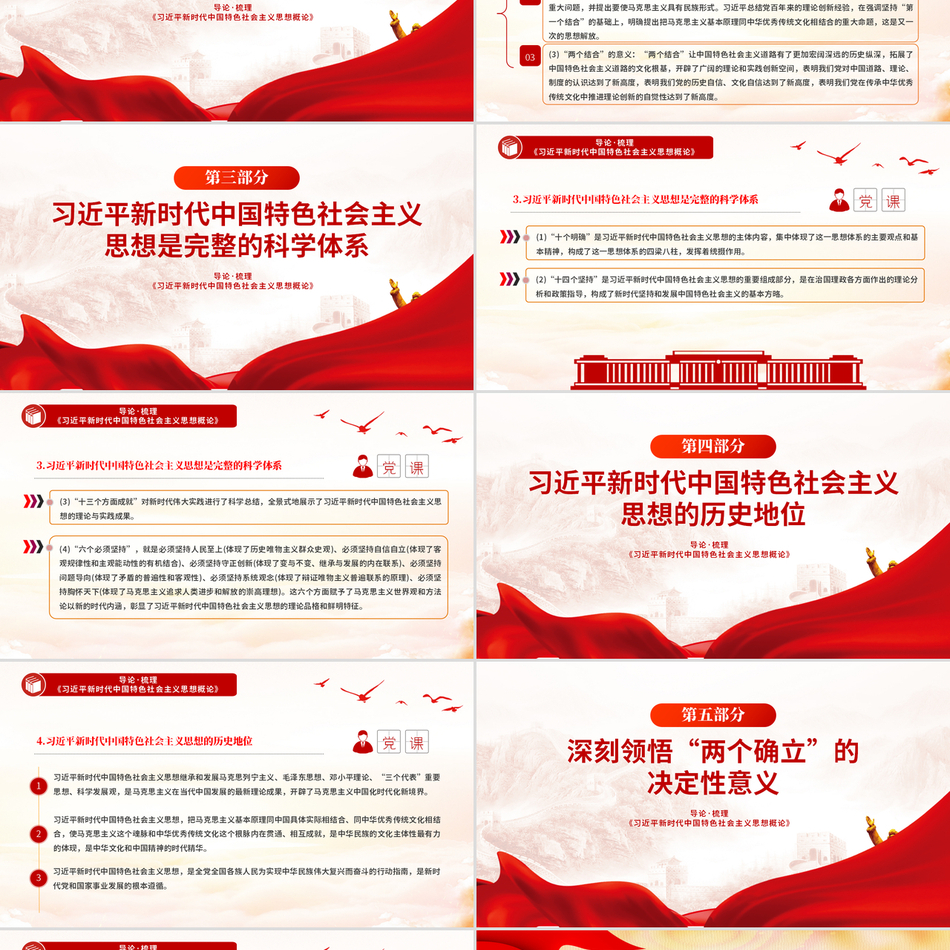 2024《习近平新时代中国特色社会主义思想概论》导论梳理(PPT课件)党课ppt模板