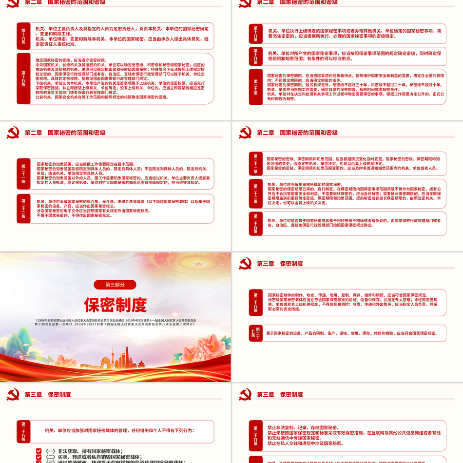 2024国家安全教育PPT精美大气中华人民共和国保守国家秘密法课件党课ppt模板