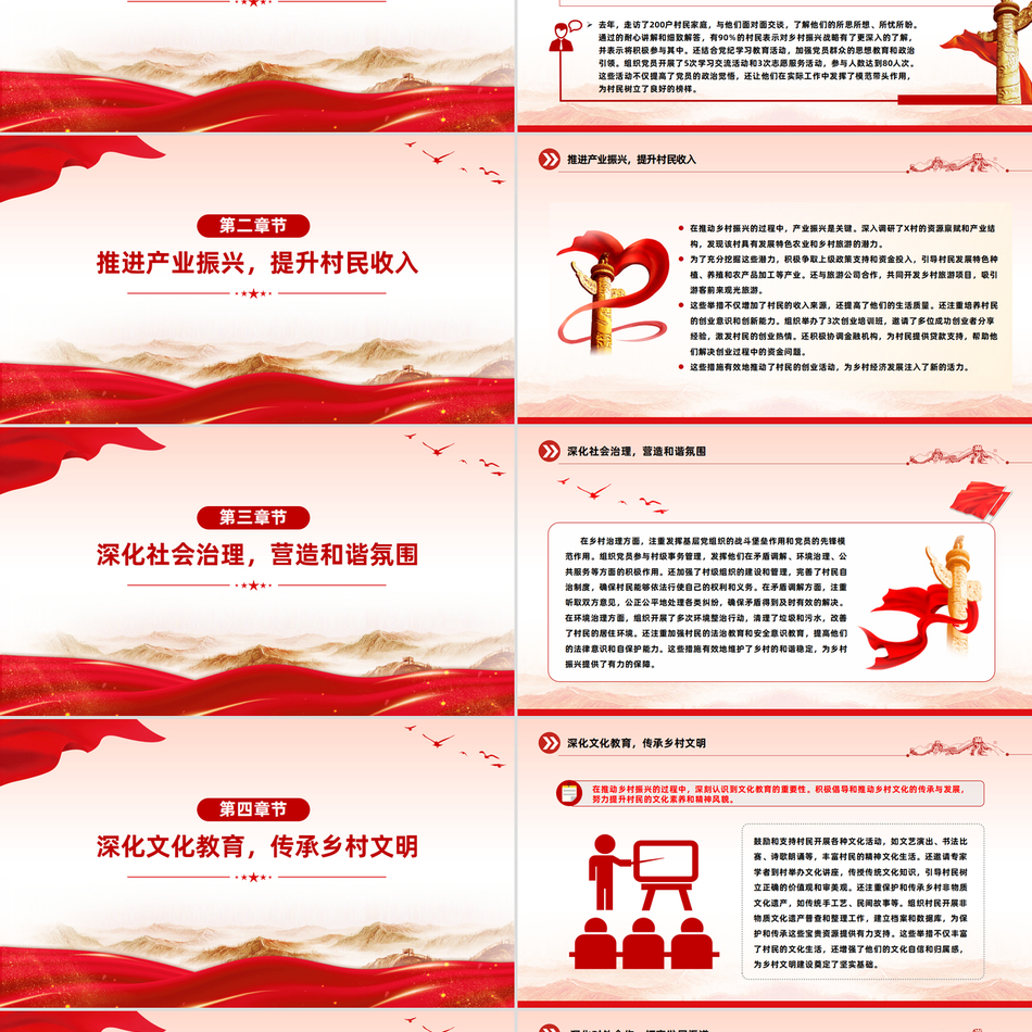 2024驻村第一书记阶段性工作情况总结汇报(PPT课件)党课ppt模板