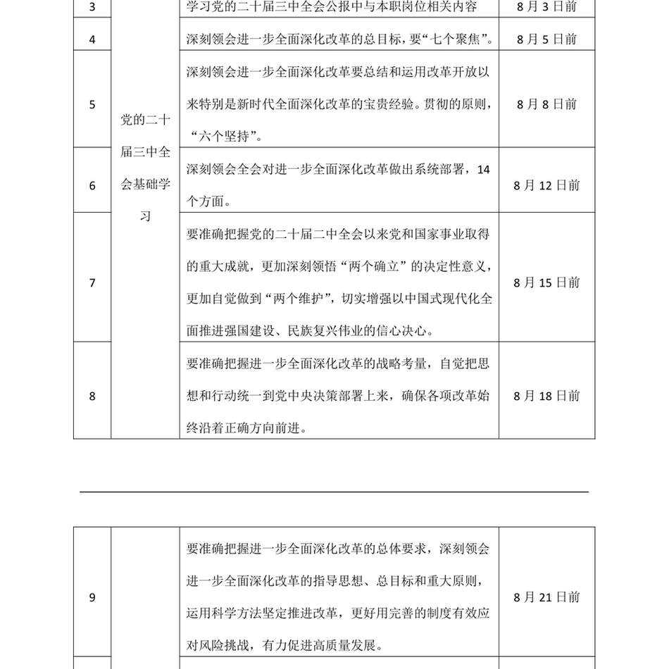 2024学习宣传贯彻党的二十届三中全会精神工作计划表格20240729_第3页