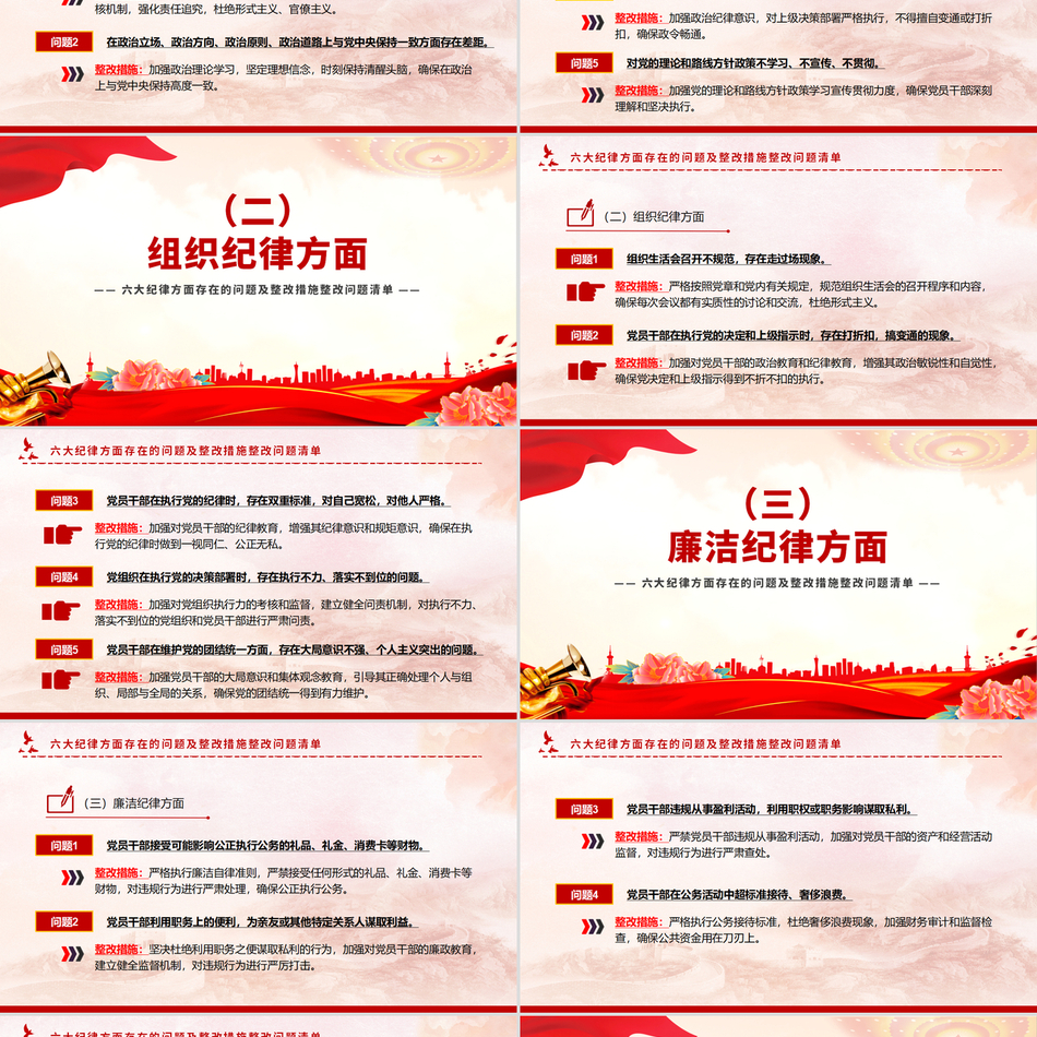 2024党纪学习教育课件(ppt课件)_六大纪律方面存在的问题及整改措施整改问题清单党课ppt模板