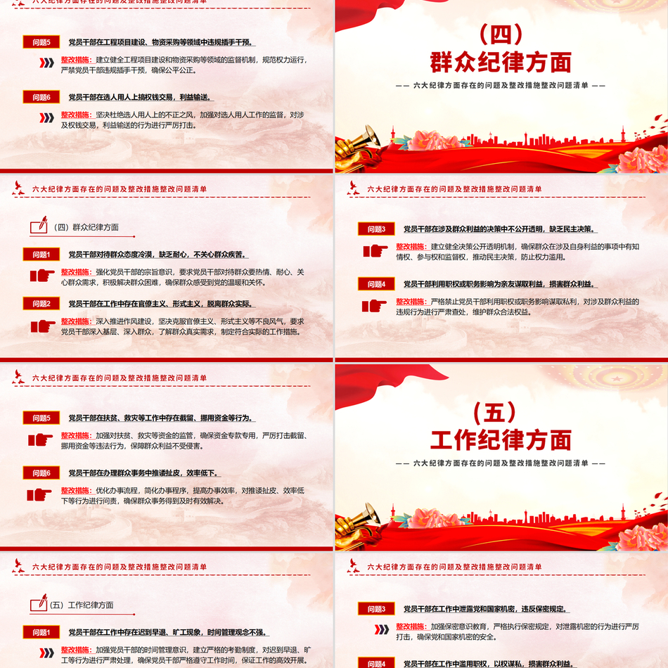 2024党纪学习教育课件(ppt课件)_六大纪律方面存在的问题及整改措施整改问题清单党课ppt模板