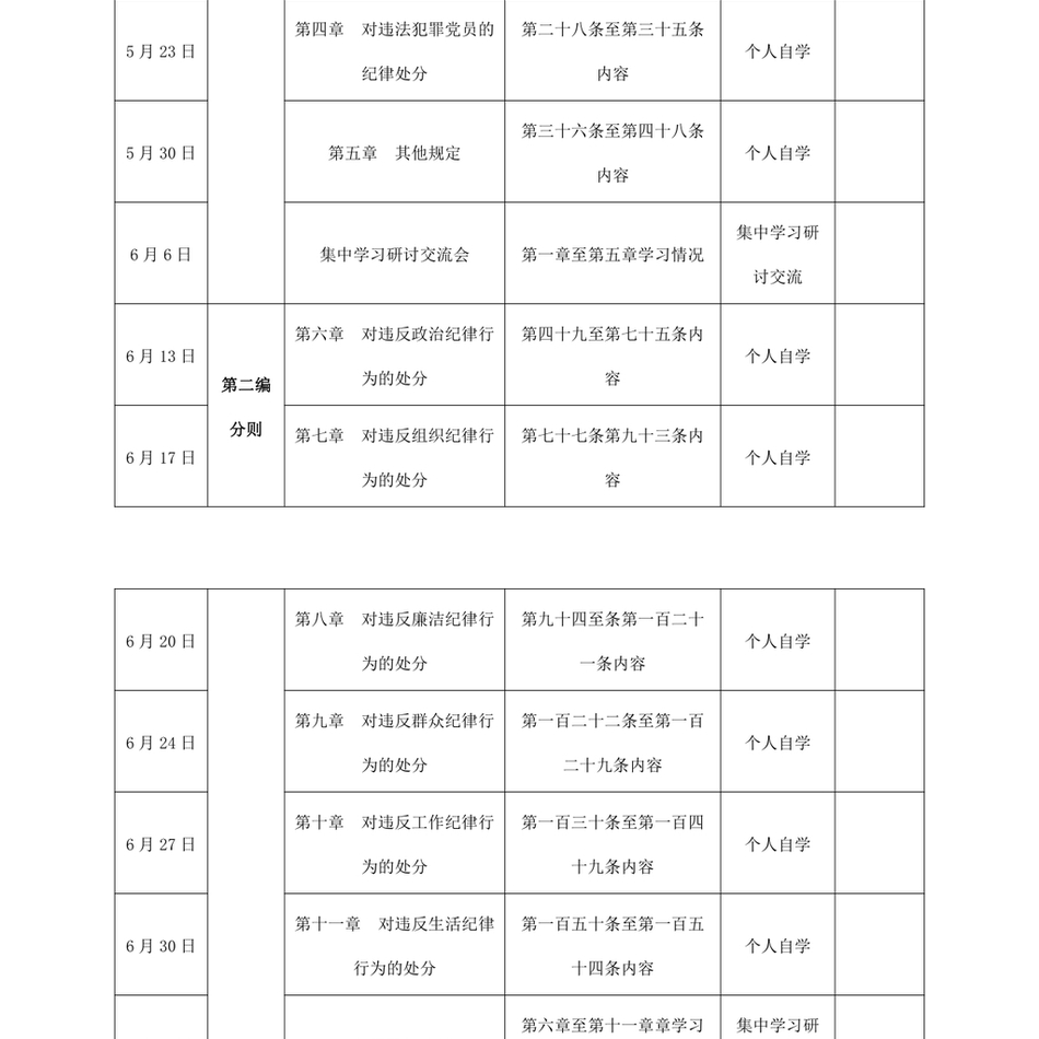 2025《中国共产党纪律处分条例》2024年学习计划表_第3页