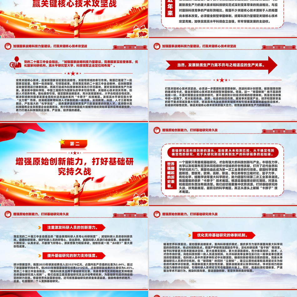 2024深入学习发展新质生产力课件_发展新质生产力需要打好五大创新战役党课ppt模板