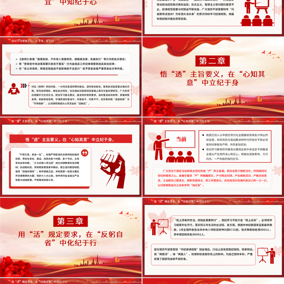 2024党纪学习教育微党课PPT_要知于心立于身化于行党课ppt模板