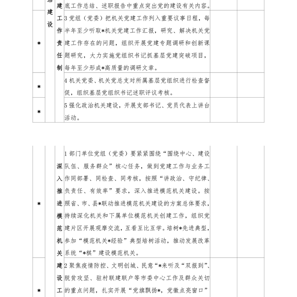 2024年党建工作任务清单表格_第3页