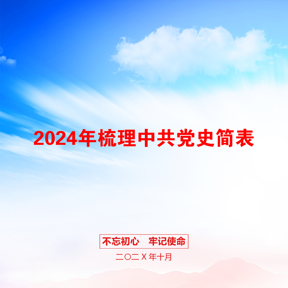 2024年梳理中共党史简表_第1页