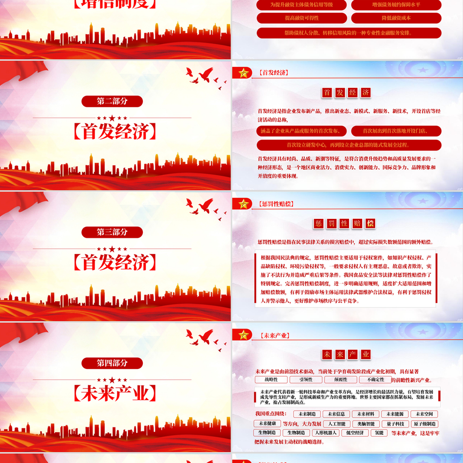 2024三中全会《决定》中名词解读党支部团支部党员干部学习党课课件