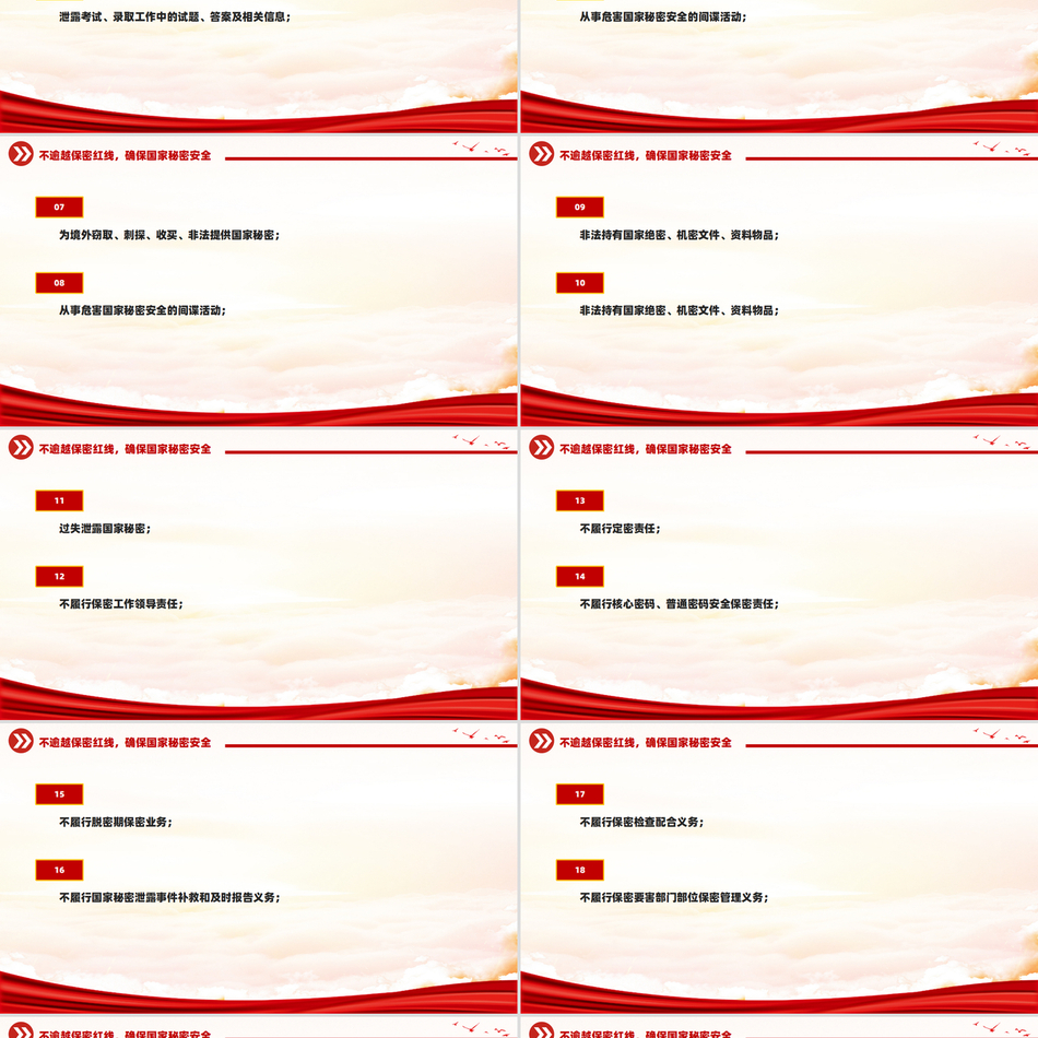 2024PPT课件_50条不可逾越的保密红线保密知识党课ppt模板
