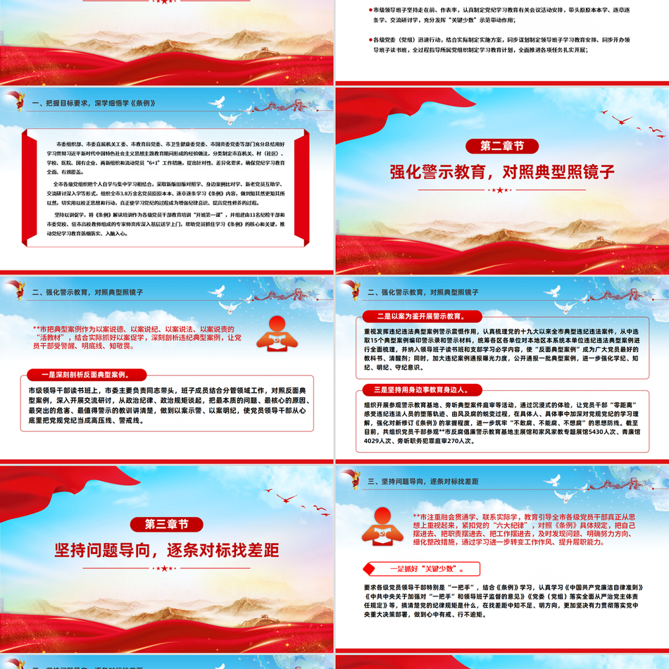 2024党纪学习教育工作总结(PPT课件)党课ppt模板
