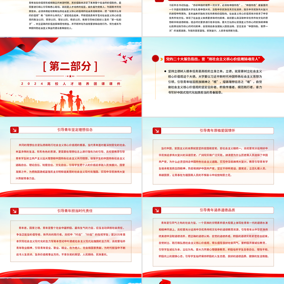 2024高校人才培养团课_用社会主义核心价值观培育时代新人（PPT课件）党课ppt模板