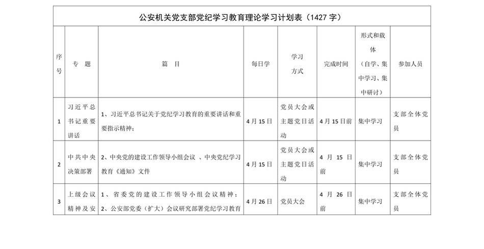 2025公安机关党支部党纪学习教育理论学习计划（表格样式）_第2页