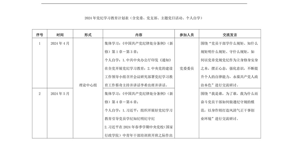 2024年党纪学习教育计划表格（含党委、党支部、主题党日活动、个人自学）20240422_第2页